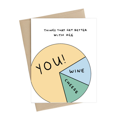 Pie Chart Birthday