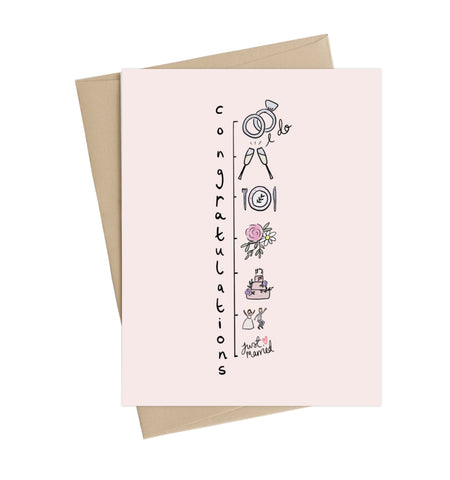 Wedding Timeline