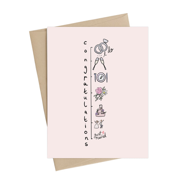 Wedding Timeline